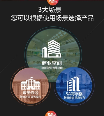 智能觸控導(dǎo)視系統(tǒng) 開啟商場(chǎng)導(dǎo)購(gòu)新體驗(yàn)